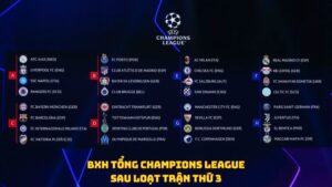 BXH tổng Champions League sau loạt trận thứ 3